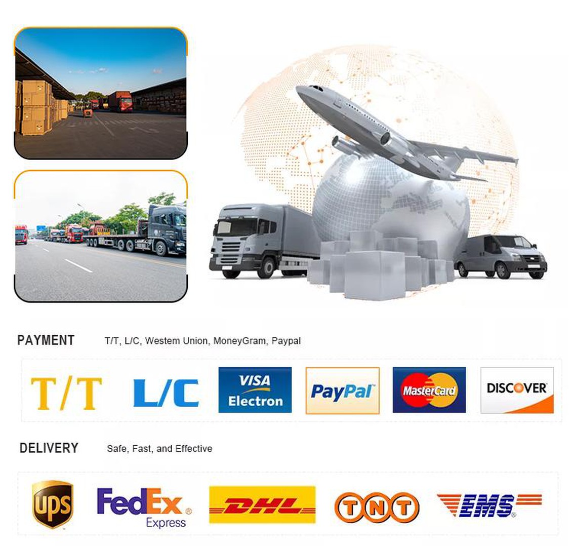 Payment Methods Payment Methods